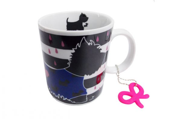 CANECA PET LOVERS